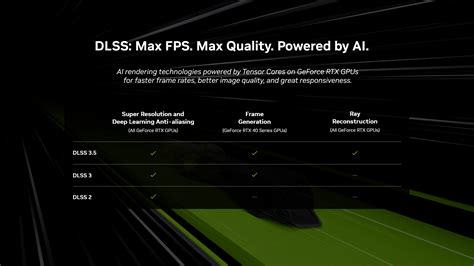 nvidia dlss swapper.